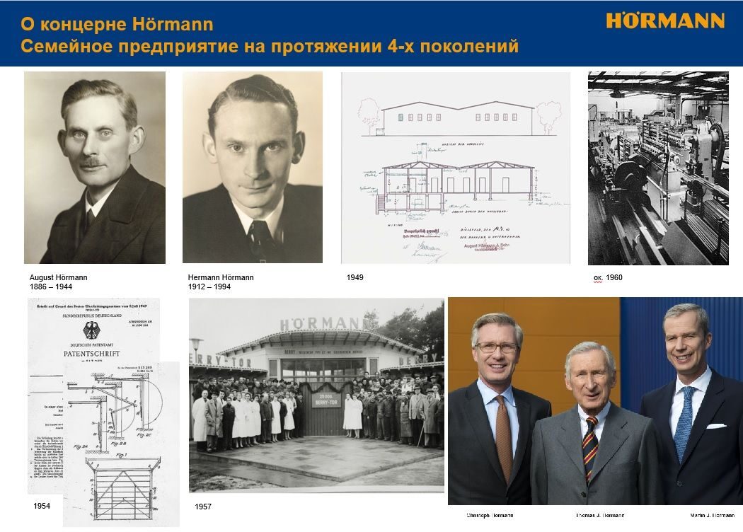 Hörmann — немецкий стандарт качества